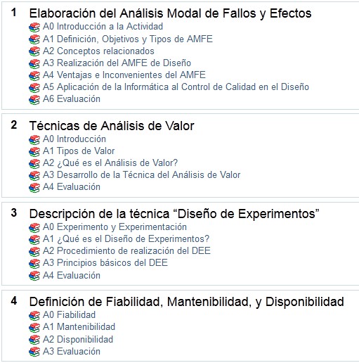 analisis-modal-de-fallos-y-efectos-amfe